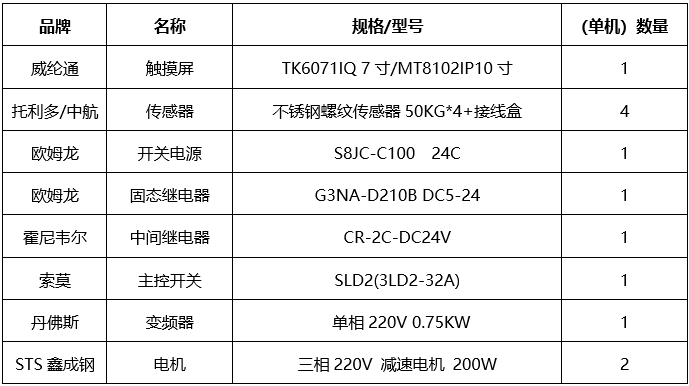 1634958373775743.png CW-600-3.png