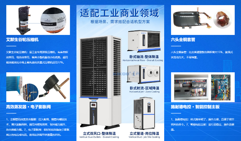 星科蒸發(fā)冷空調(diào)-核心配件