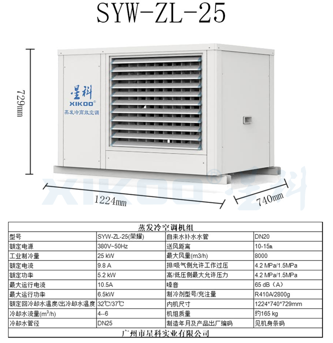 工業(yè)蒸發(fā)冷省電空調(diào)SYW-ZL-30(軸流臥式機組)產(chǎn)品參數(shù)